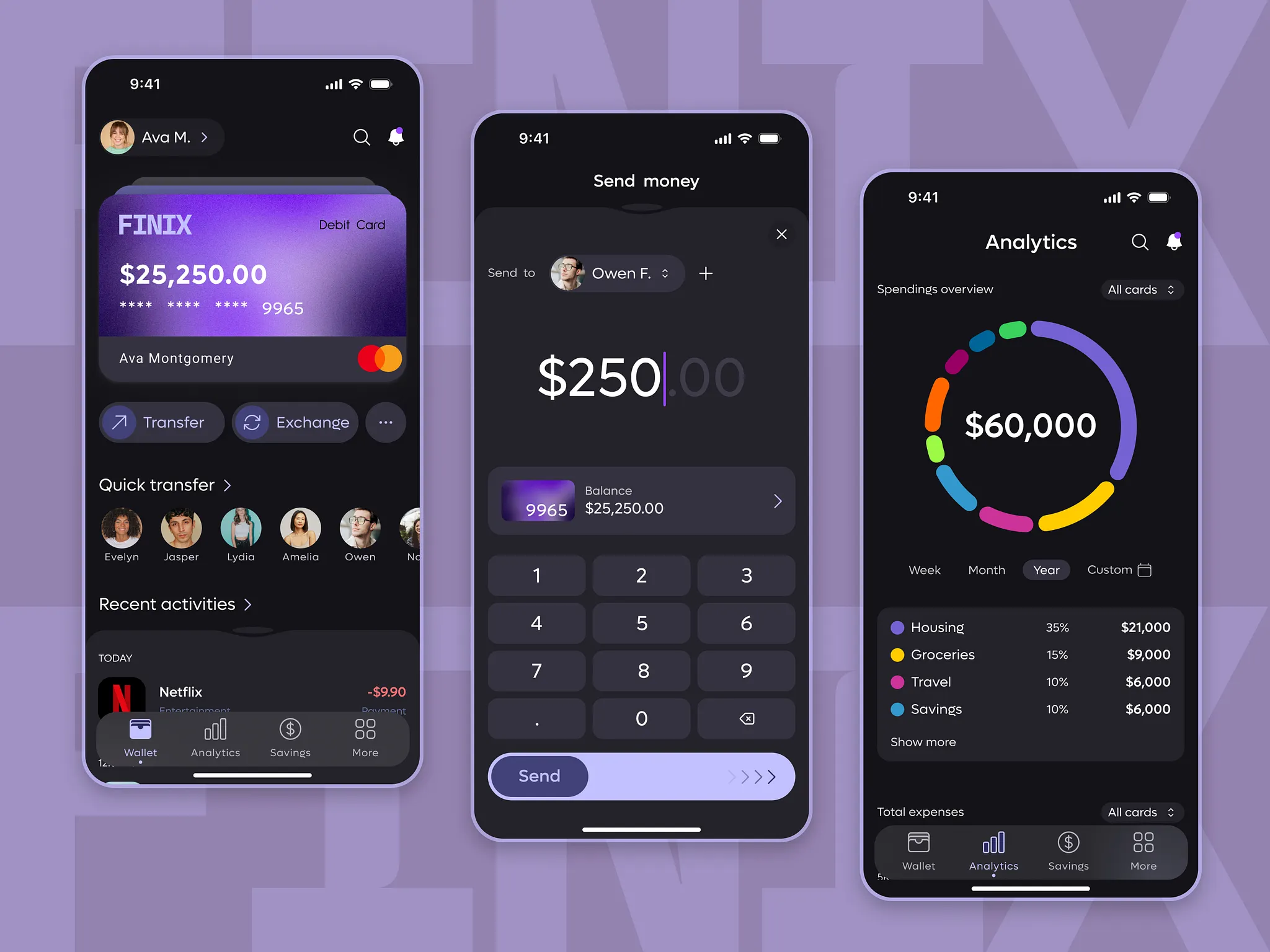 Mobile Banking
